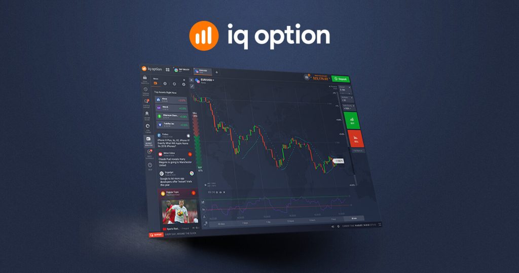 IQ Option: Tu Aliado en la Compra de Acciones